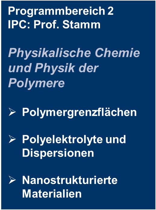Programmbereich 2