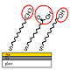 Blood Activation Processes