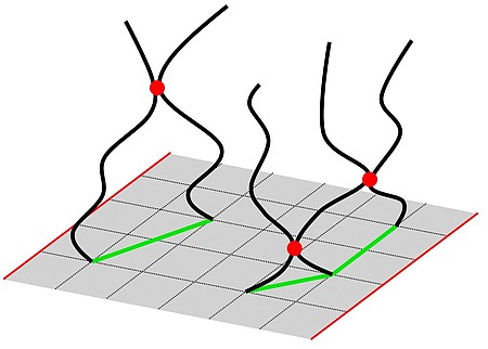 Thin Films